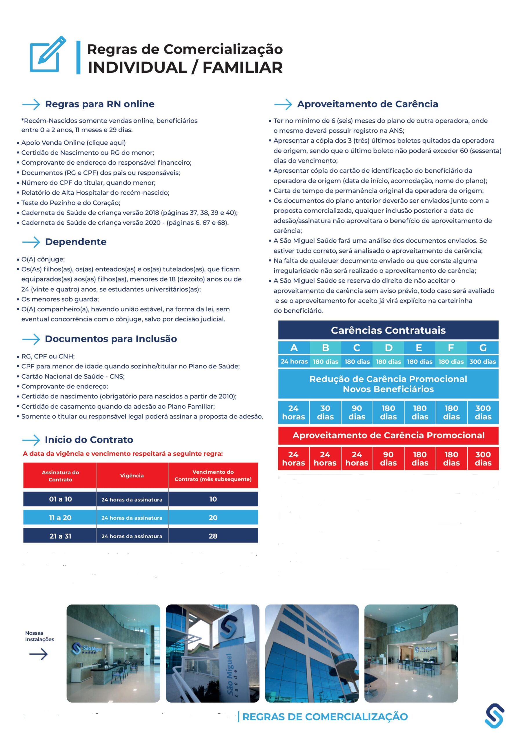 CONVENIOS MEDICOS SAO MIGUEL INDIVIDUAL FAMILIAR E EMPRESARIAL